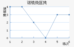 ŵ�Ŀ���������������