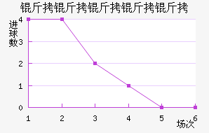 ���������Ͻ�������������