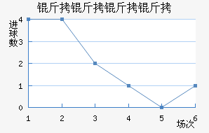 �������޽�������������