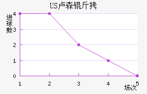 US¬ɭ����������������