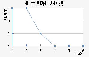 ��˹�ܿ˽�������������