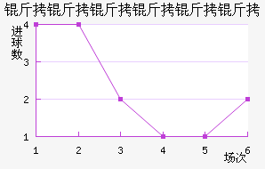 ������˹�ӽ�������������