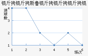 ����˹³������ӽ�������������