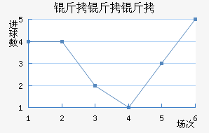 �����˸�Ů���������������