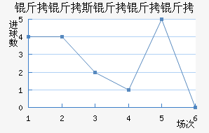 ����˹�����˽�������������