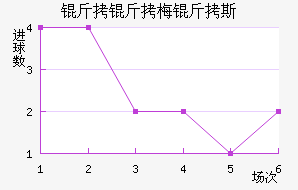 ����÷��˹��������������