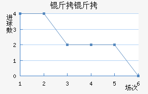 ���麽����������������
