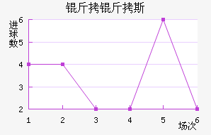 ����˹�ؽ�������������