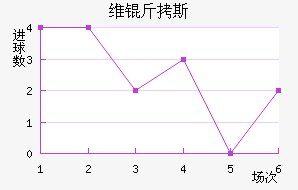 ά��˹��������������