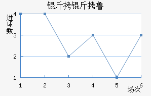 ����³���ǽ�������������