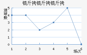 ��������������������