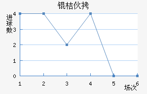 FC��۽�������������