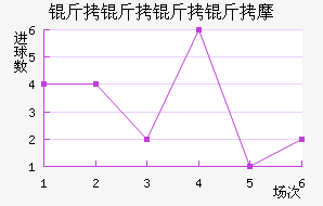 ��������Ħ��������������