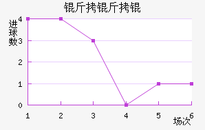 HNK������������������