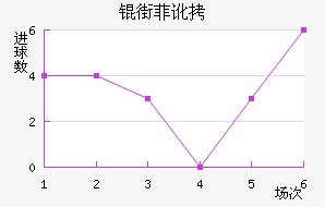 �ַƶ��½�������������