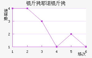 ��Үŵ�½�������������