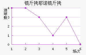 ��Үŵ�½�������������