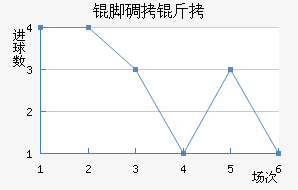 �ŵ�������������������