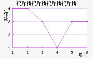 ������������ӽ�������������