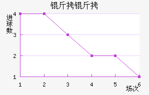 ������������������