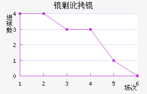 �˶�˽�������������