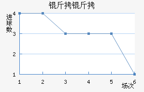 ���̽�������������