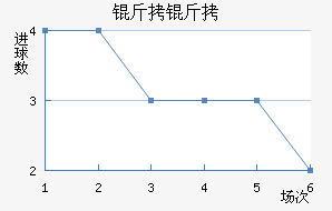 ���������º��ǽ�������������