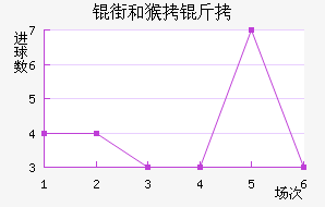 �ֺͺ����������������