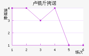 ¬��ŵ��������������