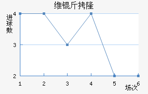 ά��¡�½�������������