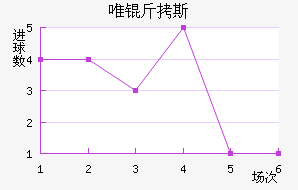 Ψ��˹ķ��������������