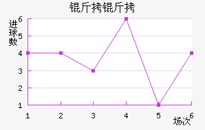 ���Ľ�������������