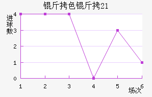 ��ɫ��U21��������������