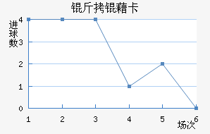 ���忨��������������