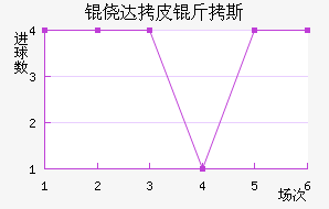 �Ĵ�Ƥ��˹��������������