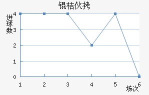 FC��۽�������������
