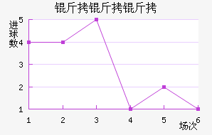 �����ǽ�������������