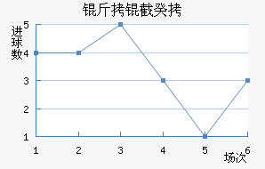 ���ع��˽�������������