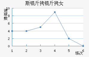 ˹��������Ů���������������