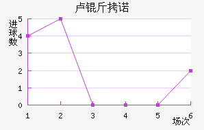 ¬��ŵ��������������