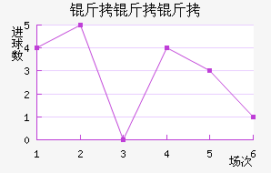 �������ϻ���������������