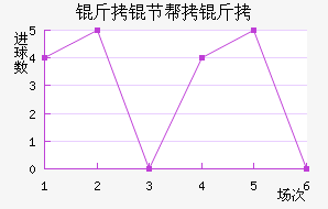 ���ڰ��н�������������