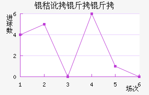 �ն������������������