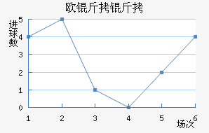 ŷ������������������