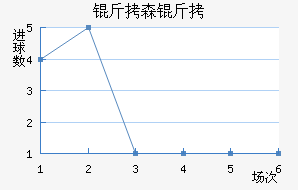 ��ɭ�ɽ�������������