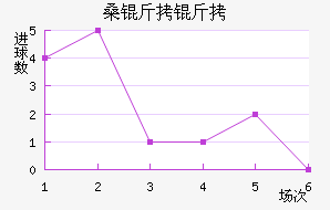 ɣ������������������