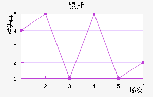 ���հ�˹��������������