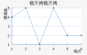 ����Ľ��ڽ�������������