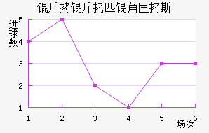 ����ƥ�ǿ�˹��������������