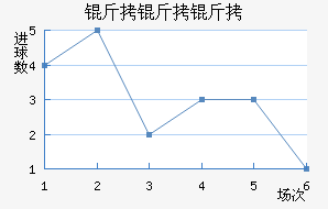 ���������ǽ�������������